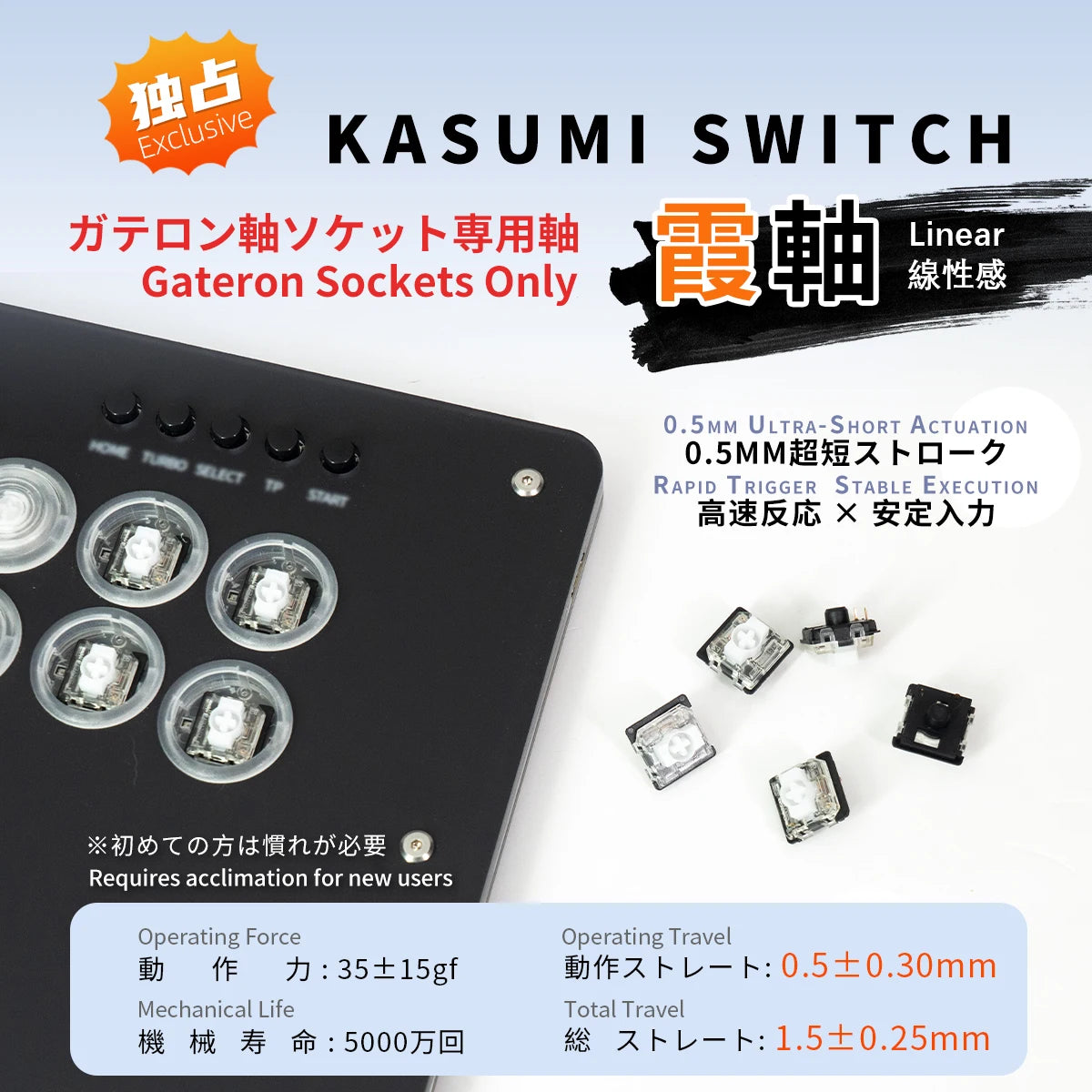 TIKITAKA Hitbox Panda/Wizard/Ghost Low Profile Switch Joystick Controller Accessories Arcade Fighting Stick Keyboard スイッチ