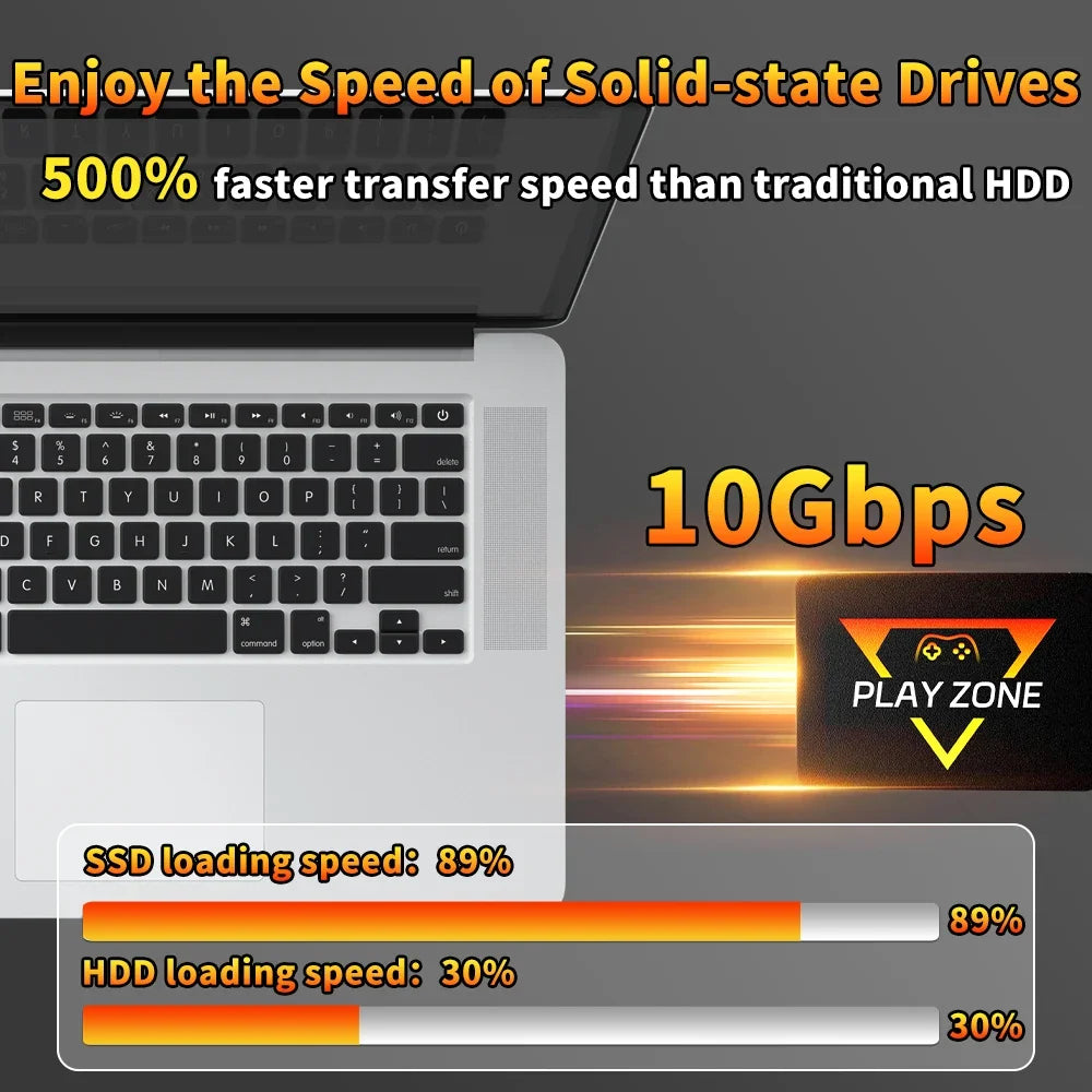 Portable Retro Gaming SSD 80+Emulators for PS5/PS4/PS3/PS2/XBOX One/SWITCH/WII/DC 16191 Games Launchbox＆Retrobat＆Playnite for PC