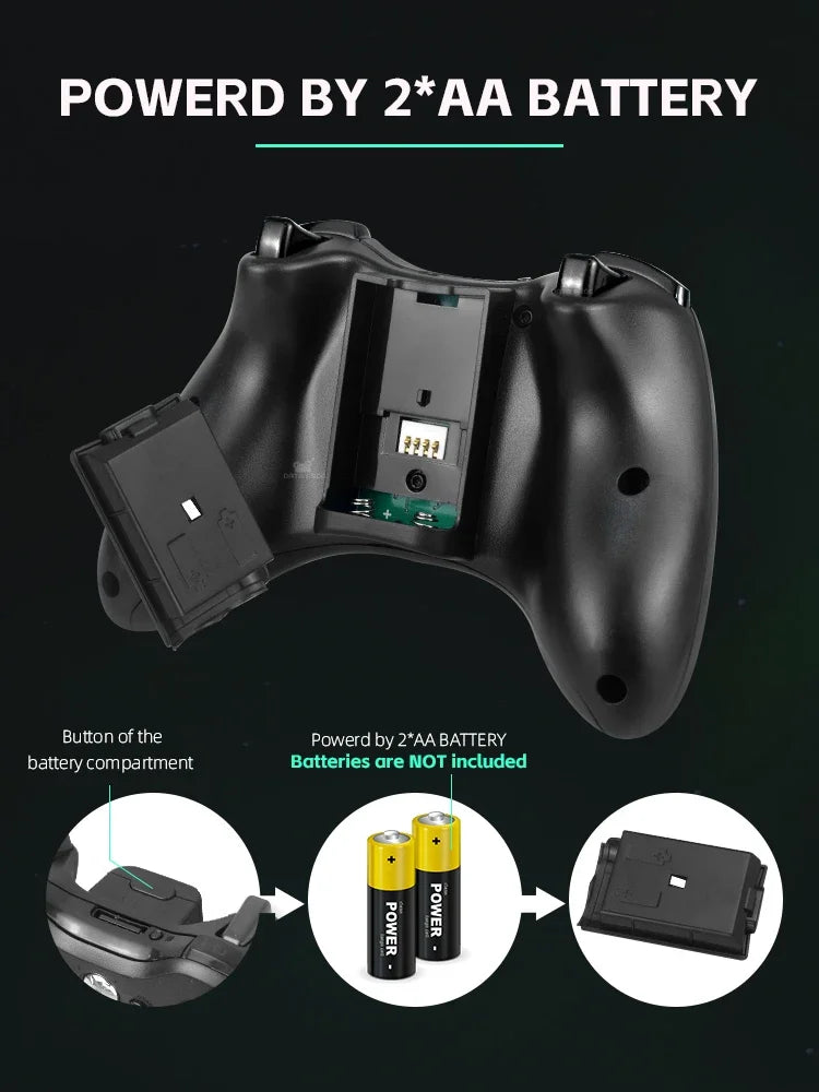 DATA FROG 2.4G Wireless Gamepad Controller With 3D Rocker Joystick For Xbox 360 PS3 PC Video Game Console Gaming Accessories