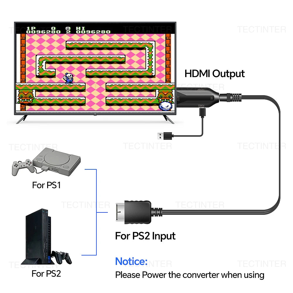 PS2 HDMI Converter Adapter 1080P for PS1/PS2 HDTV Display