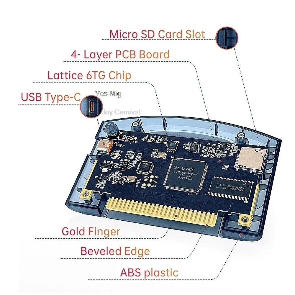 SC64 SummerCart64 Flashcart for N64, 64DD, Open Source, Ver2.3