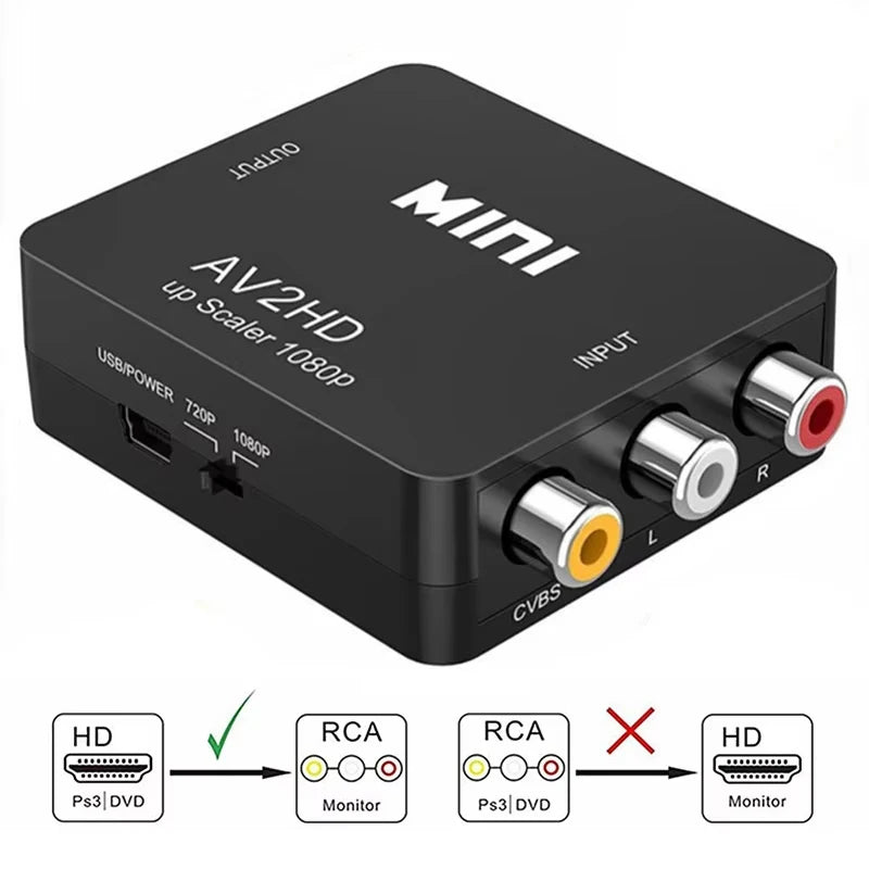HDMI-compatible To AV or AV To HDMI-compatible RCA Adapter Converter Box 1080P RCA AV CVSB LR Video Composite AV Scaler Converter For Projector PC HDTV