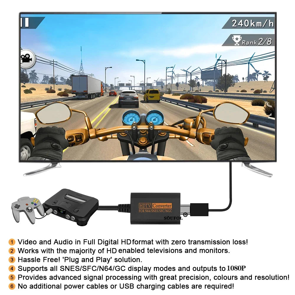 N64, GameCube, SNES to HDMI Converter, Up to 1080p Output