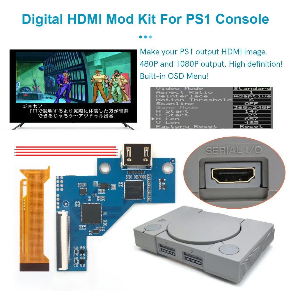 PS1 Digital HDMI Mod Kit for PU-8/18/20/22/23 Boards