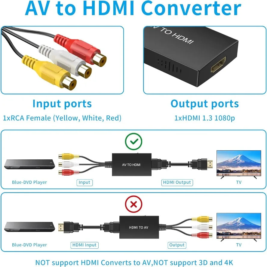 AV To HDMI RCA To HDMI Video Composite Adapter Converter with USB Cable CVBS AV Adapter for N64 Wii PS1/2/3 Xbox One SNES Etc