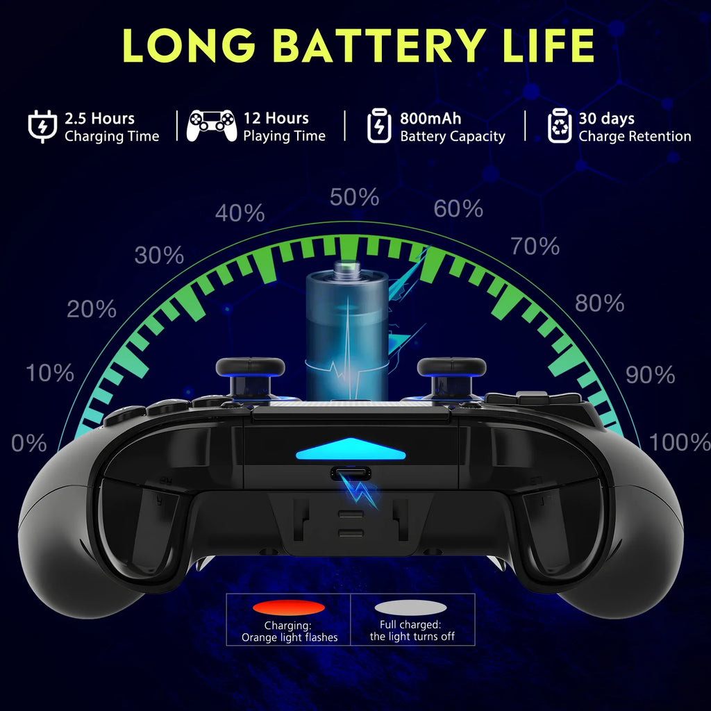 QRD Spark N5 Wireless Controller for PS5 PS4 PS3 PC Hall