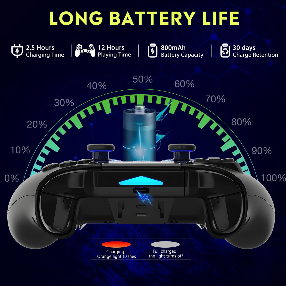 QRD Spark N5 Wireless Controller for PS5 PS4 PS3 PC Hall