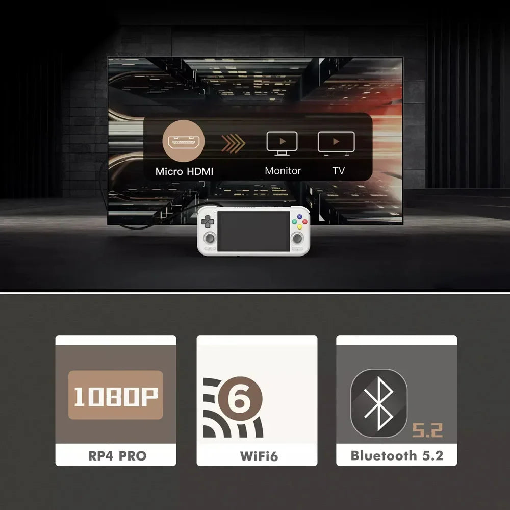 Retroid Pocket 4 Pro Handheld Console 4.7-Inch Touch Screen 8GB