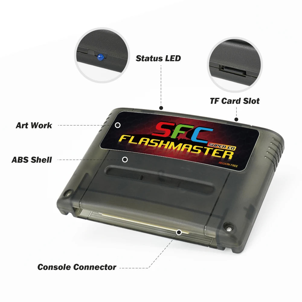 3000 in 1 V1.2 Super Everdrive With 8GB TF Card Game Cartridge For Nintendo SNES SFC Game Console 2026 NEW