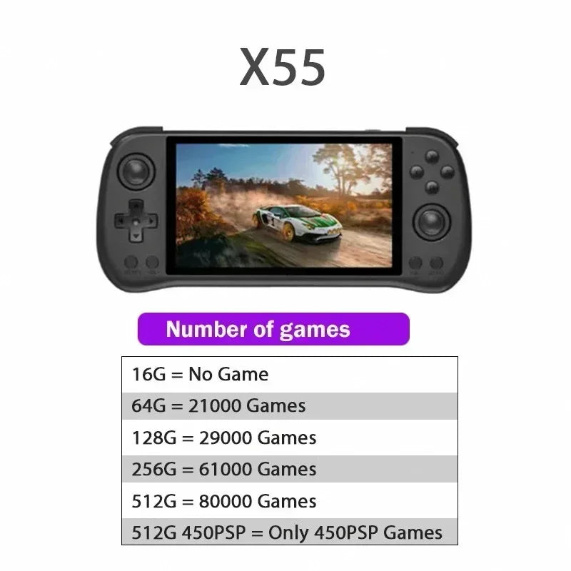 POWKIDDY X55 Retro Handheld Game Console, 5.5-Inch 1280*720 IPS