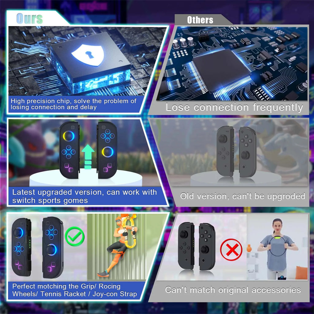 Gamepad Controller Joy Pad For Nintendo Switch/Led Lite/Pc Joystick Wireless Rgb Grip Support Wake-Up And Turbo Function 6 Axis