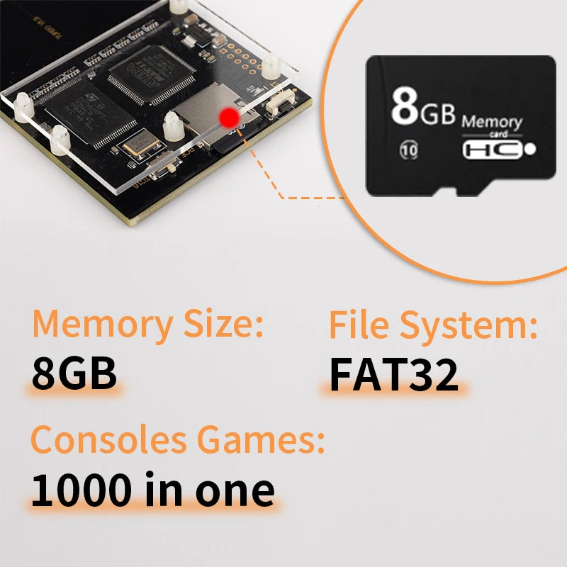 1000 in 1 HuCard Game Cartridge With 8GB Micro SD Card For PC Engine TurboGrafx-16 PCE-1000 GT Handheld Retro Game
