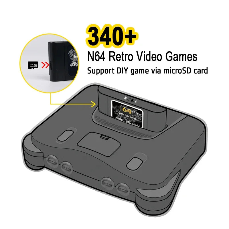 64 Bit Retro 340 in 1 Game Card For N64 Video Game Console Region Free NTSC and PAL Game Cartridge with Retail Box