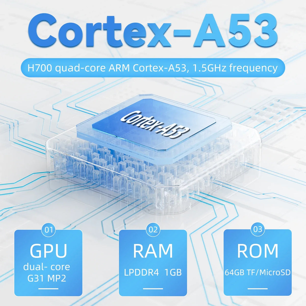 ANBERNIC RG35XX PLUS Retro Handheld Game Player Built-in 64G TF 5000+ Classic Games Support-HDMI TV Portable Game Player