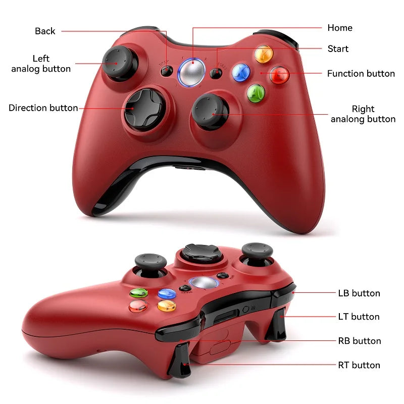 Wireless Gamepad for Xbox 360 / Slim / Windows PC, 6-Axis Gyro