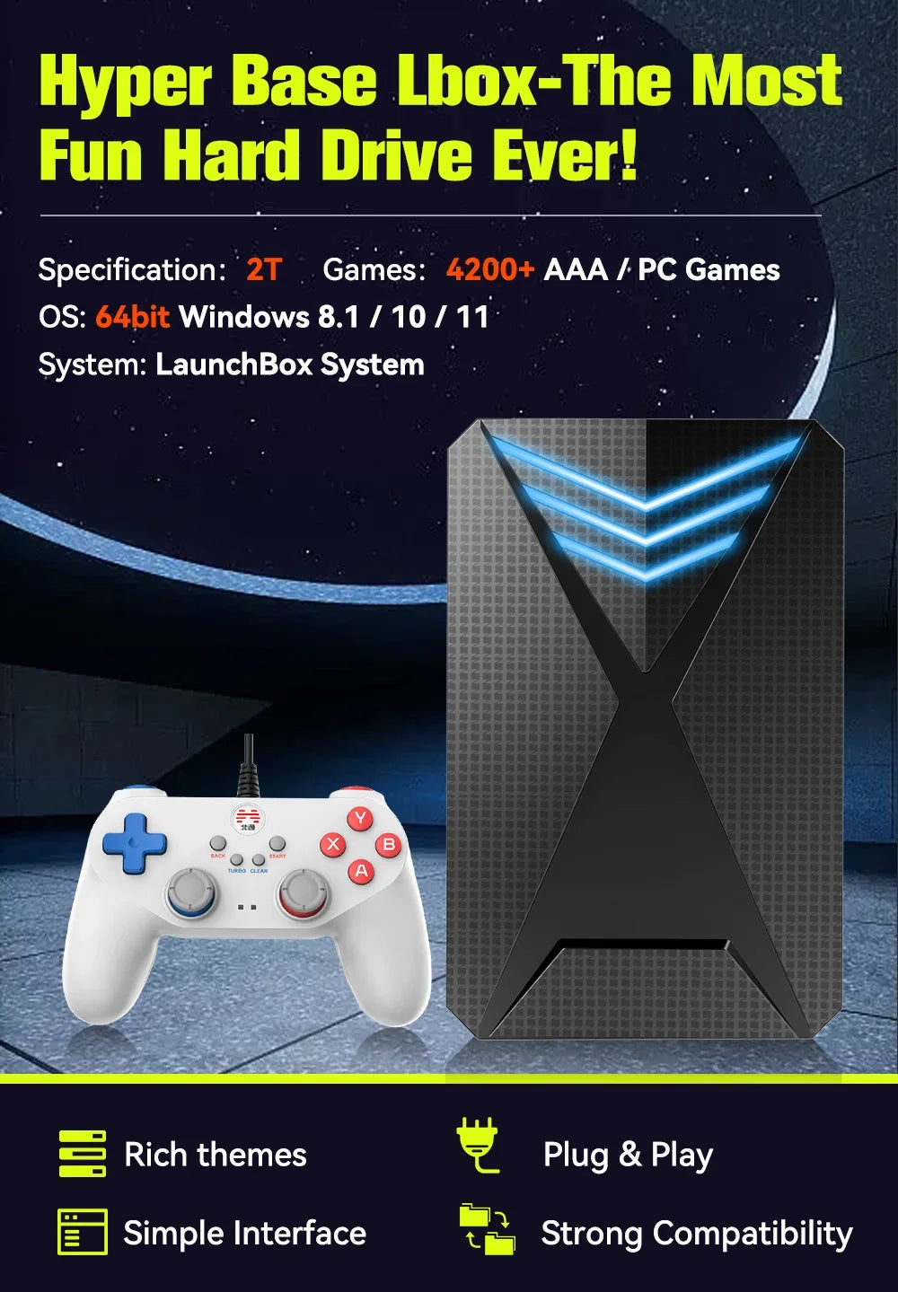 2TB Launchbox HDD for PC, 4200+ Games, PS4/PS3 Emulators