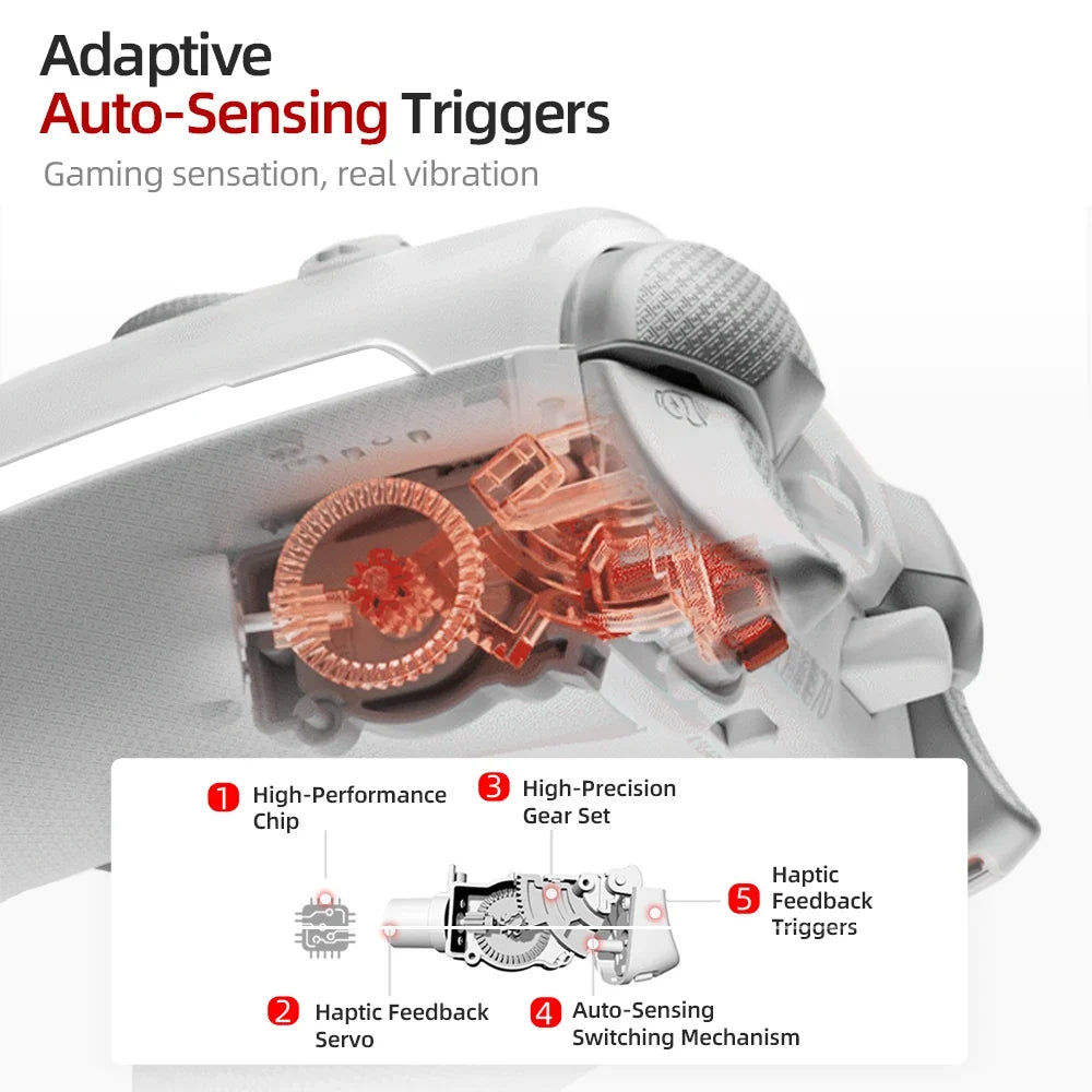 Beitong KP70 Elite Wireless Controller with Adaptive Triggers