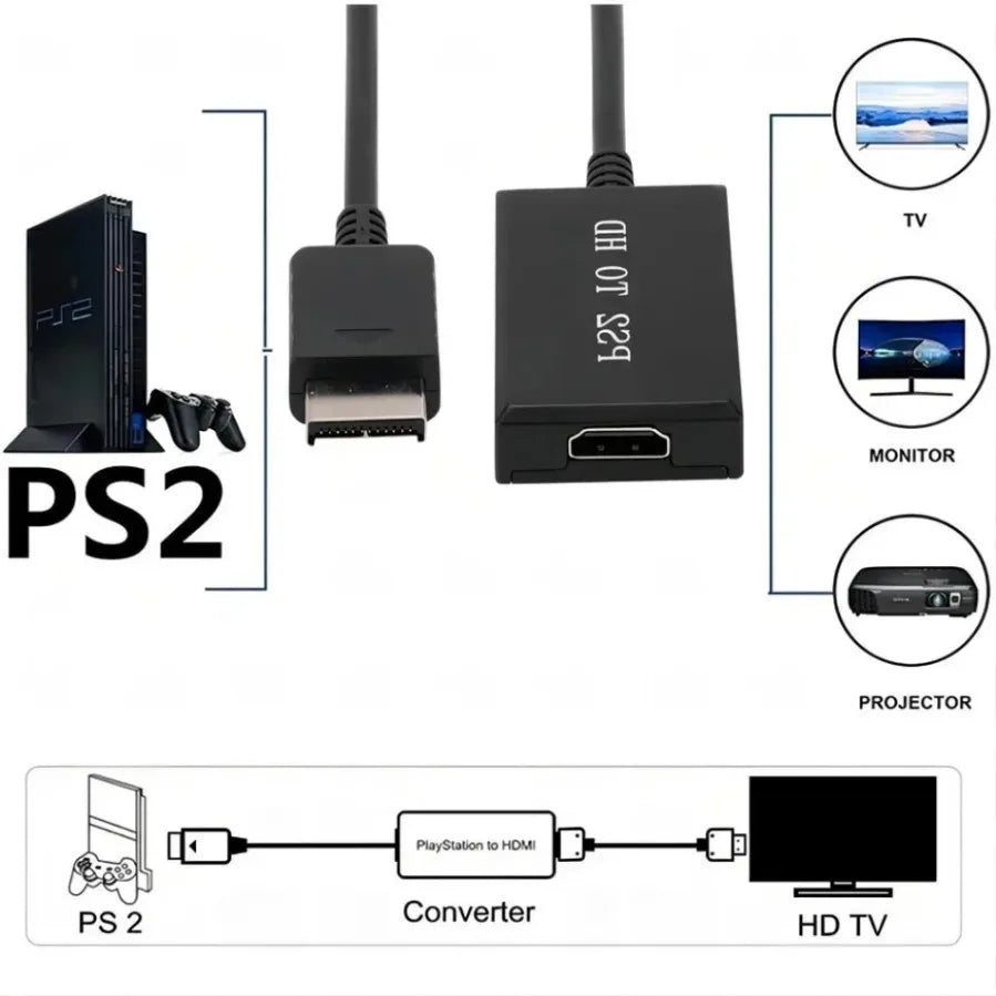 1080P PS2 to HDMI-Compatible Video Audio Converter Support PS1/PS2/PS3 Display Modes for HDTV PC with HD Cable PS2 to HD Adapter