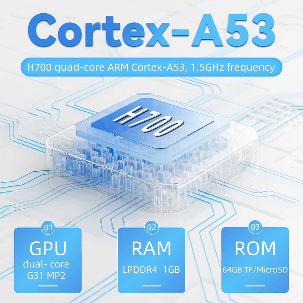 Anbernic RG35XX 2024 H700 Handheld, 3.5-Inch IPS, 64GB, 5000 Games