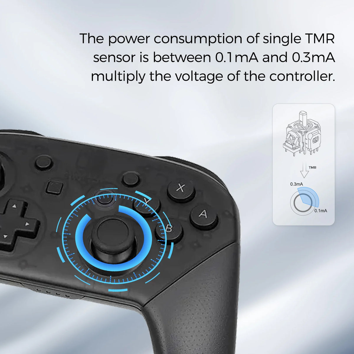 Nintendo Switch Pro PS5 PS4 AKNES HALLPI TMR Joystick, Xbox Series