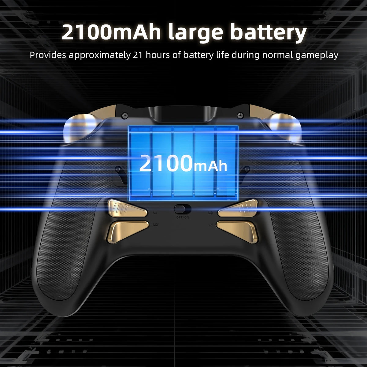 ANBERNIC RG G01 Controller, Hall Effect Gamepad with IPS Screen