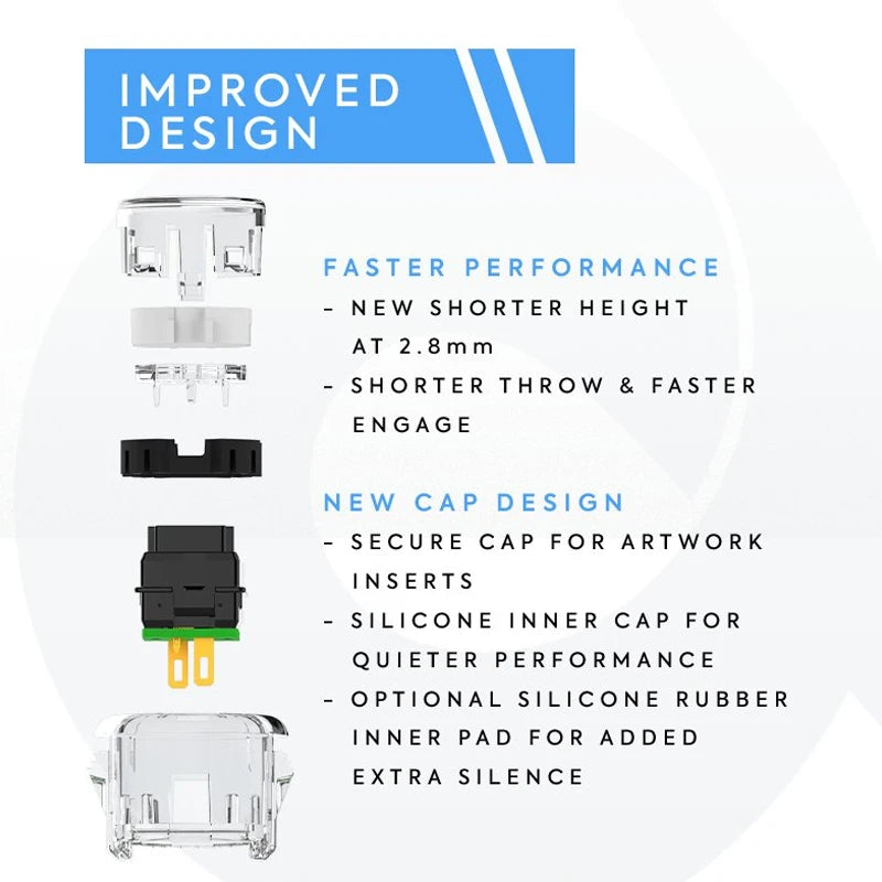 QANBA Gravity KS Clear Snap-In Pushbuttons 24mm 30mm, 6 Pcs