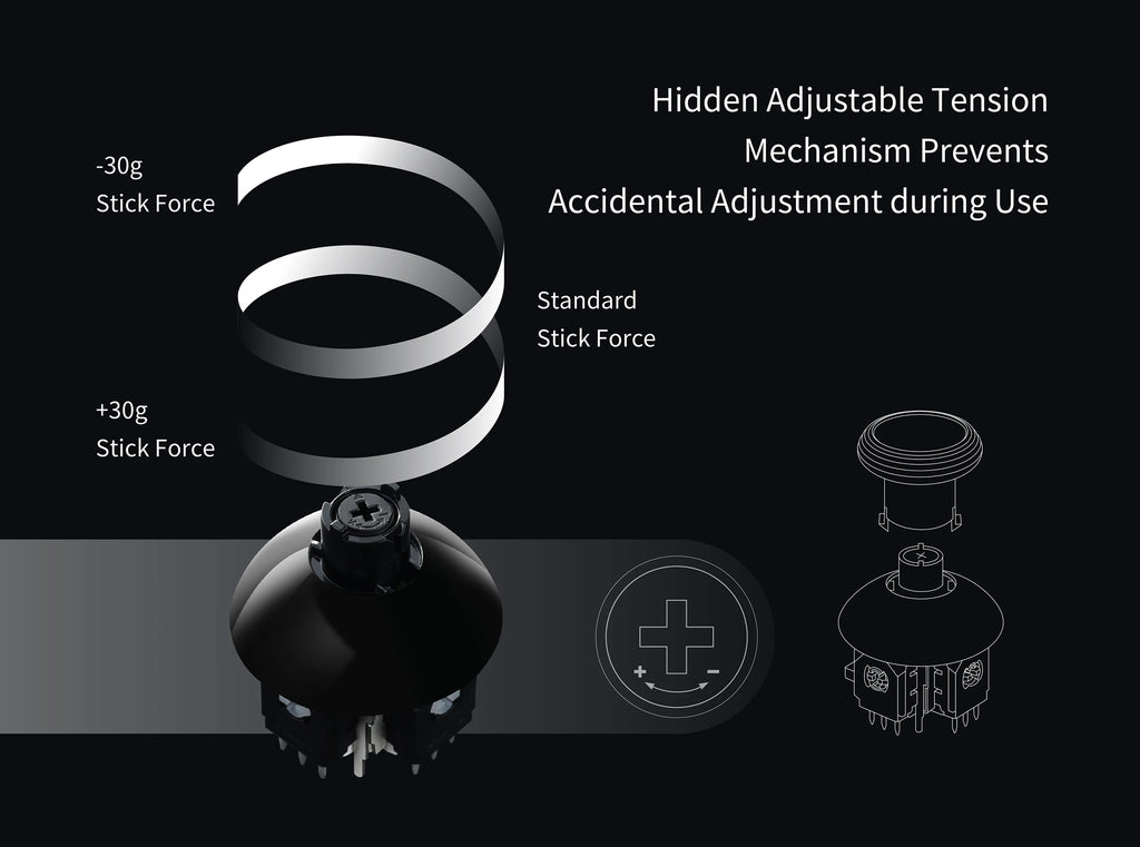 GuliKit NS55 TMR Joystick for PS5, PS4, Xbox Series, Switch