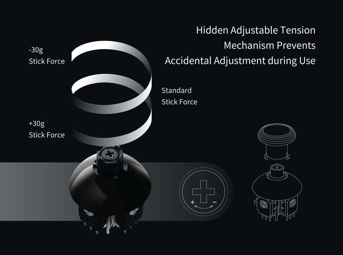 GuliKit NS55 TMR Joystick for PS5, PS4, Xbox Series, Switch