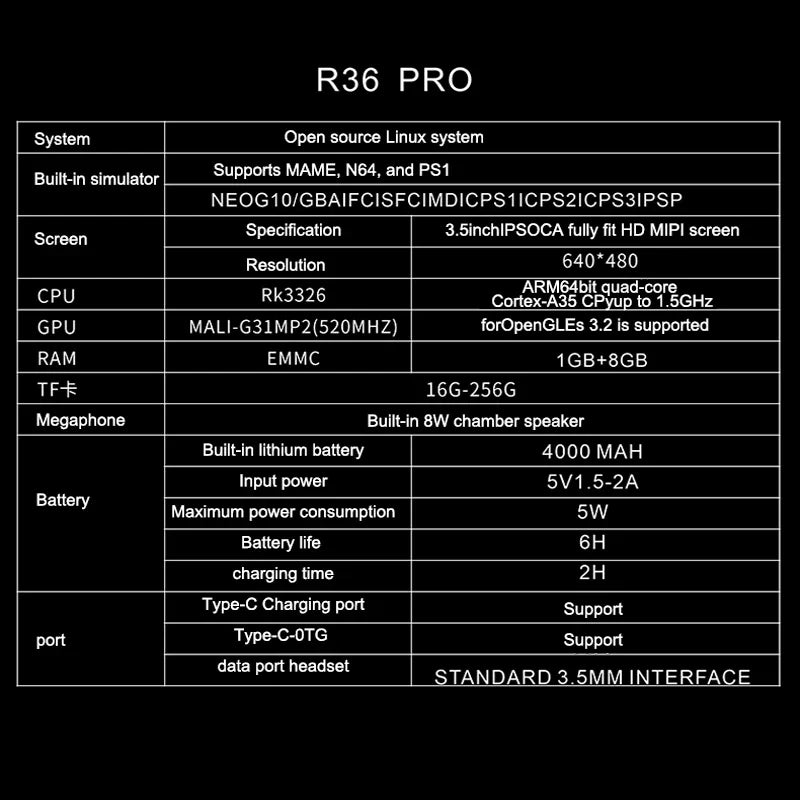R36Pro Retro Handheld Game Console 3.5 Inch IPS, Up to 30000 Games