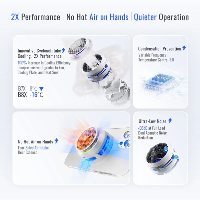 Flydigi B9X/B9/B8X Mobile Phone Cooler Fan, Magnetic Radiator