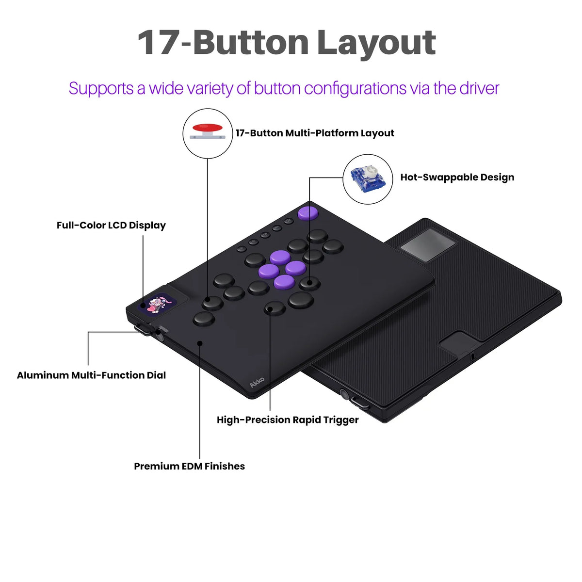 Akko FUNBOX Hall Effect Leverless Controller, PC/PS4/Xbox/Switch
