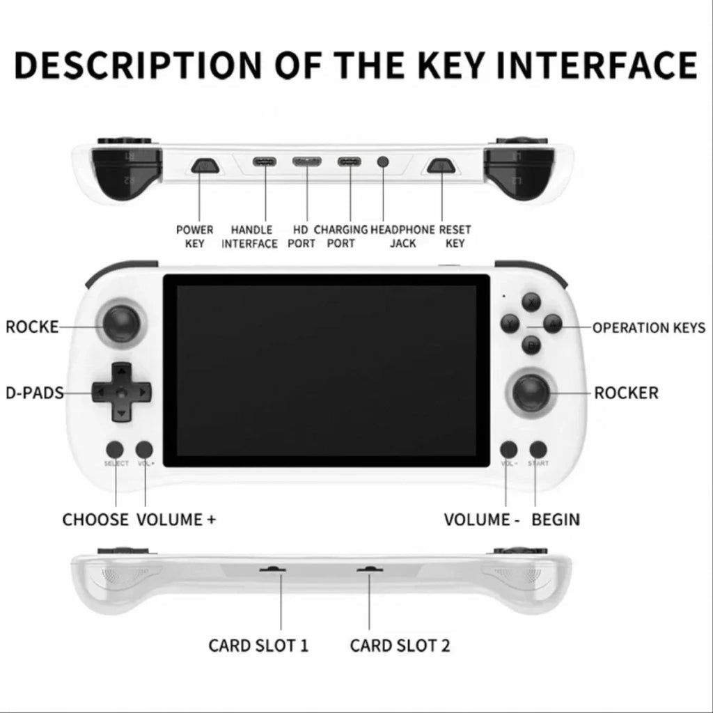 POWKIDDY X55 Retro Handheld Game Console, 5.5-Inch 1280*720 IPS