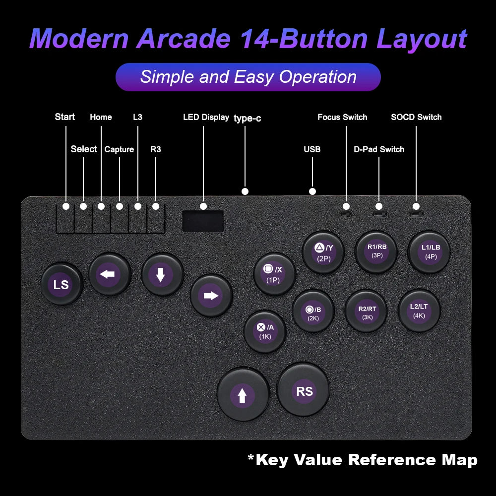 Flatbox Ultra S Stickless Controller Hitbox For P5 Arcade Joystick Hitbox For PS4/PC/NS/Steam With Kaih Low Profile Switch
