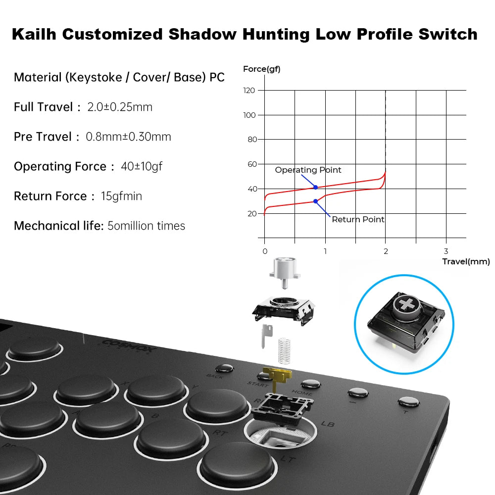 Haute42 M-Ultra Gen 2 Aluminium Alloy Arcade Leverless Hitbox Controller Fighting Game Hitbox Fightstick For PC/PS4/PS5/Switch