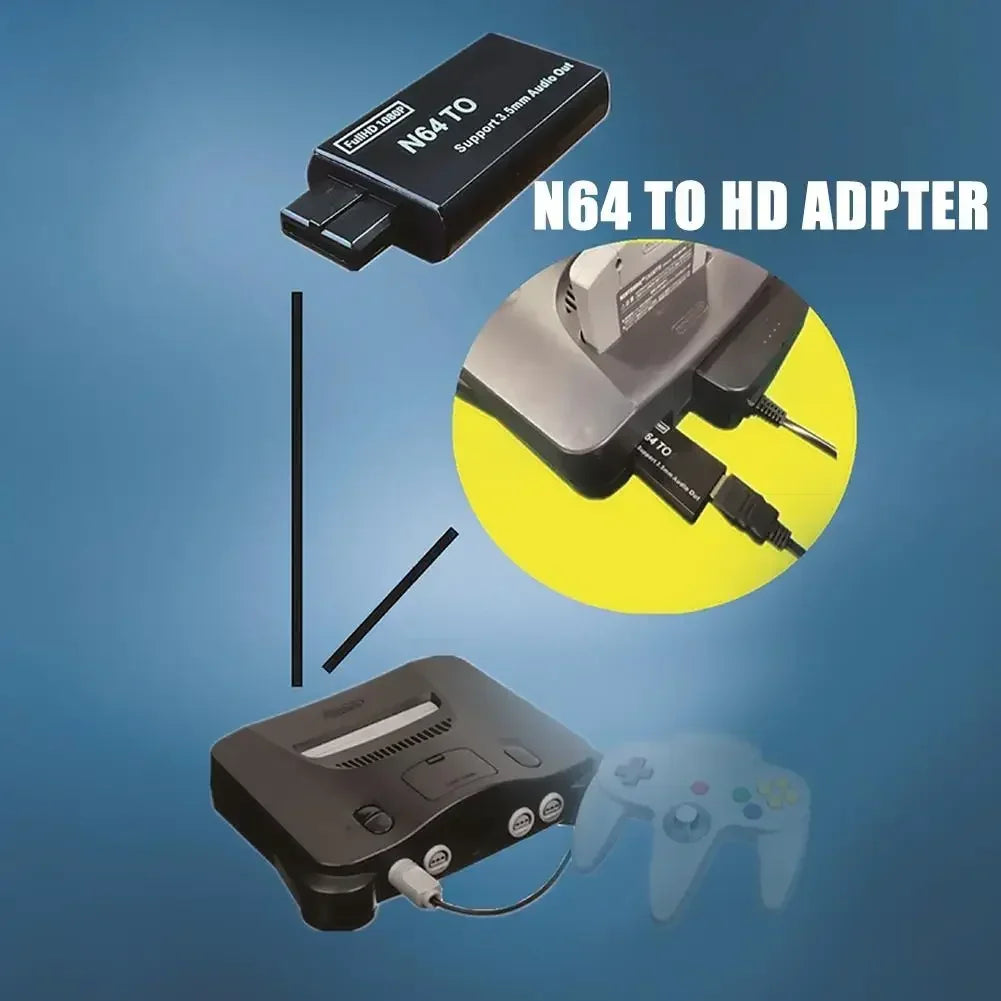 Retro Game Console 1080P HD Video Converter Adapter For N64 SNES SFC NGC S-Video Composite Input 4:3 16:9 Aspect Ratio Switching