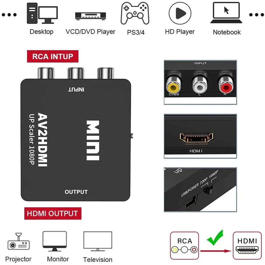 RCA to HDMI Converter for PS1, 1080p/60Hz or 720p/60Hz