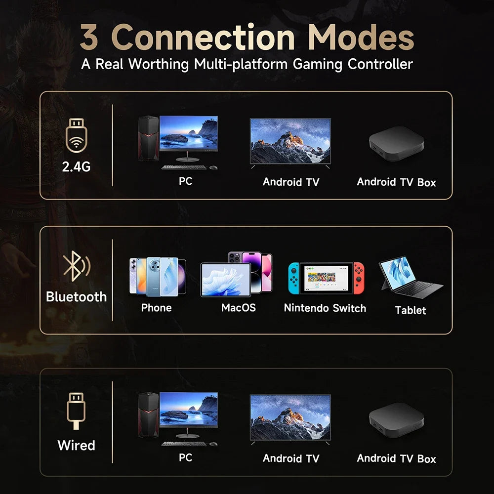 EasySMX X15 Wireless Controller Hall Effect Black Myth Wukong