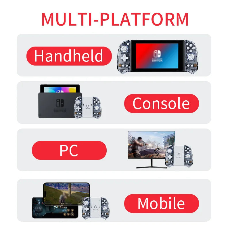 LinYuvo KS58 Wireless Gamepad for Switch & OLED, Hall Rocker