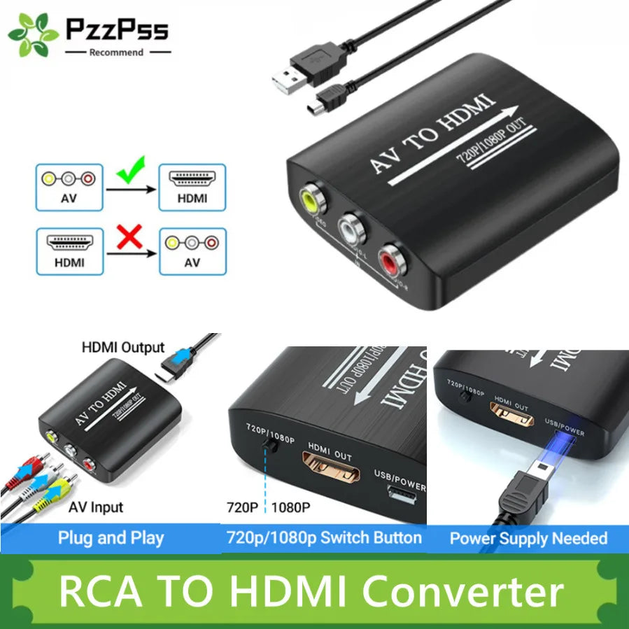 AV to HDMI Converter for N64, 1080p or 720p Consoles