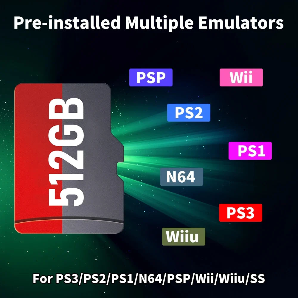 512G TF Game Card for ROG Ally & Win PC, 38000+ Games, N64 Emulator