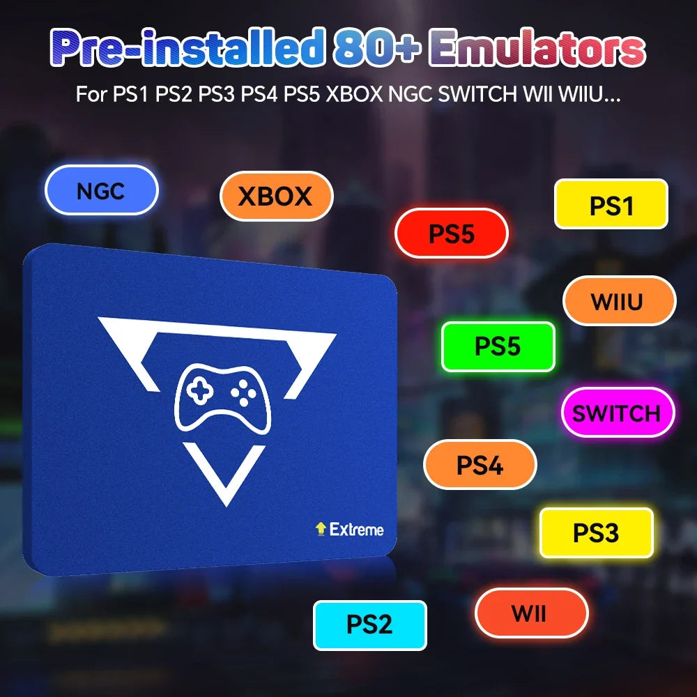 2TB Gaming Emulation Drive for PC, 20000 Retro/PC Games, PS4 Emulator
