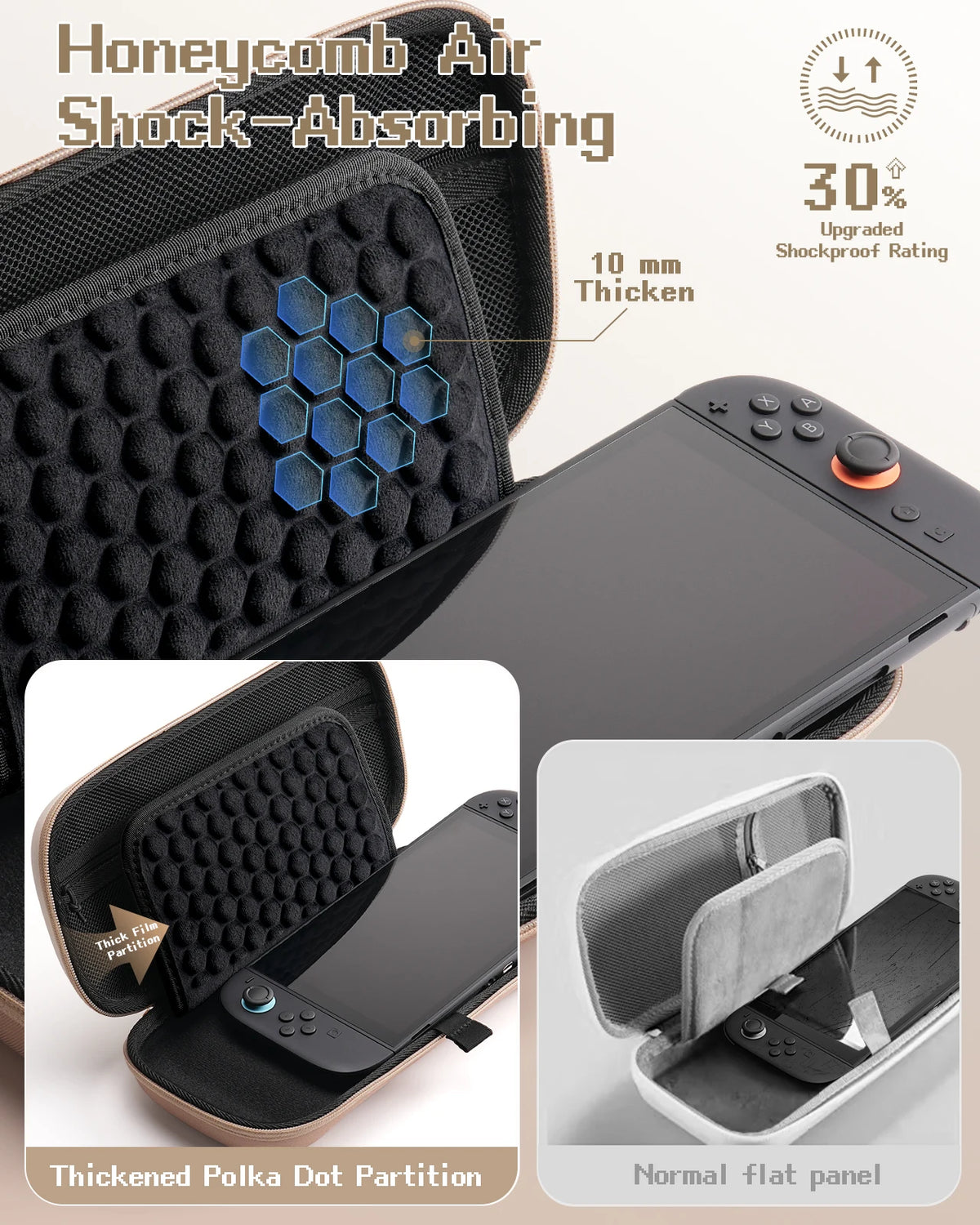 Yinke Case for Nintendo Switch 2, 10 Game Card Slots